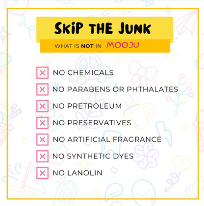 Mooju Everything Tallow